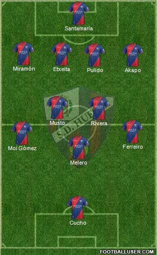 S.D. Huesca Formation 2019