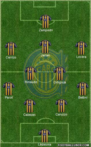 Rosario Central Formation 2019