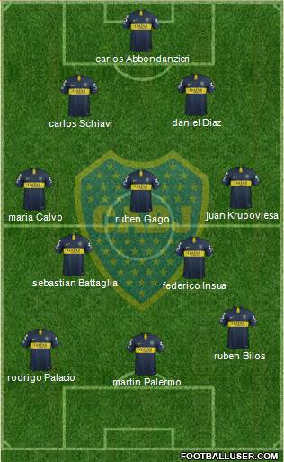 Boca Juniors Formation 2019