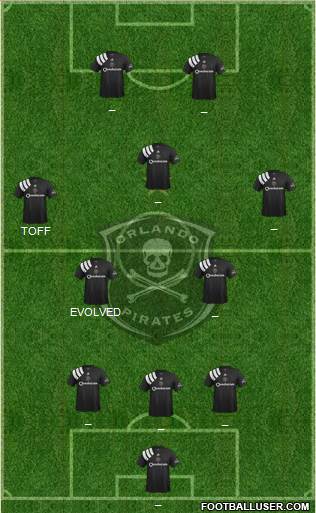 Orlando Pirates Formation 2019