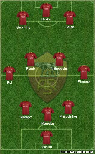AS Roma Formation 2019