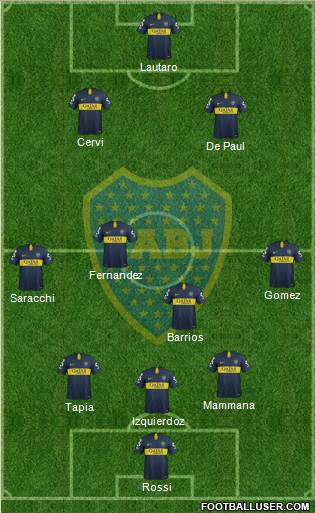 Boca Juniors Formation 2019