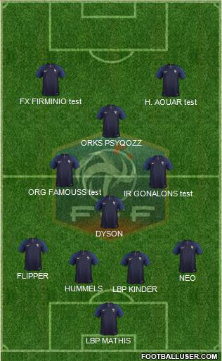 France Formation 2019