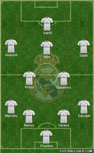 Real Madrid C.F. Formation 2019