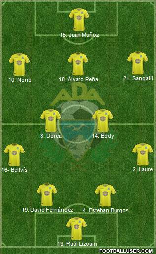 A.D. Alcorcón Formation 2019