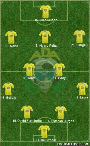 A.D. Alcorcón football formation