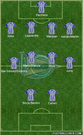 D. Alavés S.A.D. Formation 2019