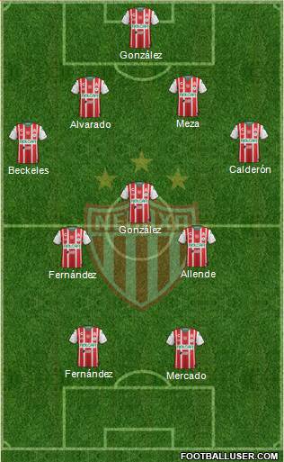 Club Deportivo Necaxa football formation