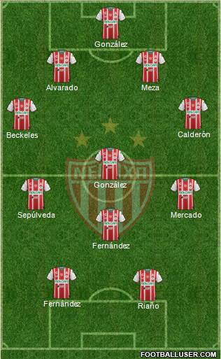 Club Deportivo Necaxa football formation