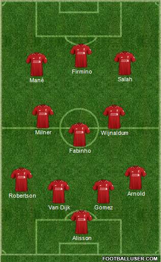 Liverpool Formation 2019