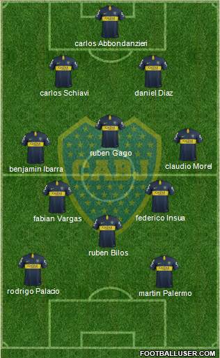 Boca Juniors Formation 2019