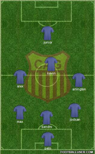 C Atlético Grau Formation 2019