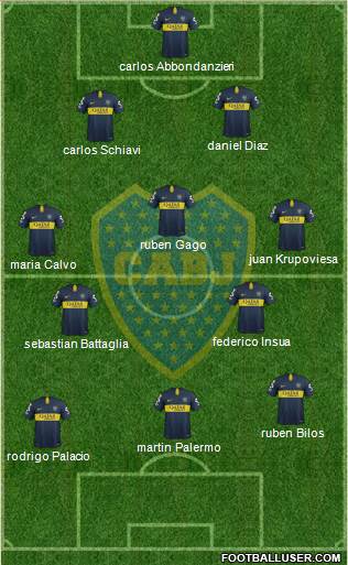 Boca Juniors Formation 2019