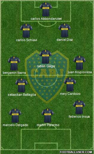 Boca Juniors Formation 2019