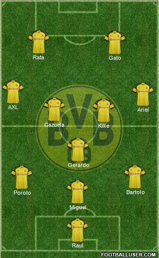 Borussia Dortmund Formation 2019