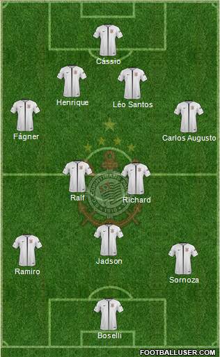 SC Corinthians Paulista Formation 2019