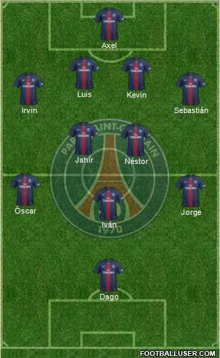 Paris Saint-Germain Formation 2019