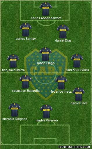 Boca Juniors Formation 2019