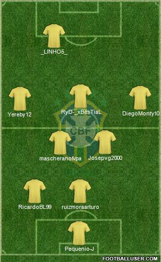Brazil Formation 2019