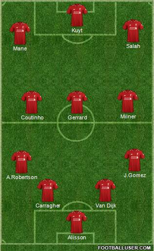 Liverpool Formation 2019