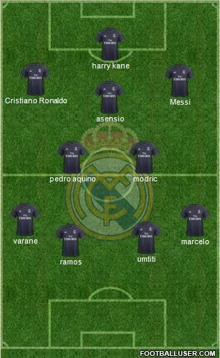 Real Madrid C.F. Formation 2019