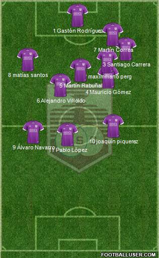 Defensor Sporting Club Formation 2019