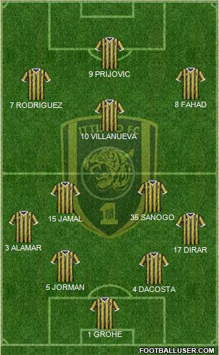 Al-Ittihad (KSA) 4-3-3 football formation