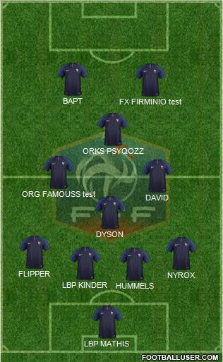 France Formation 2019