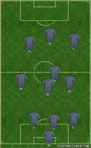 Football Manager Team Formation 2019