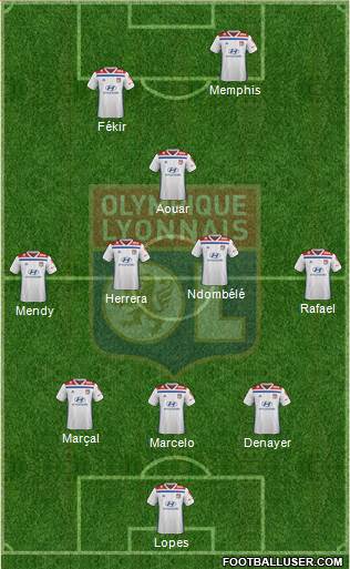 Olympique Lyonnais Formation 2019
