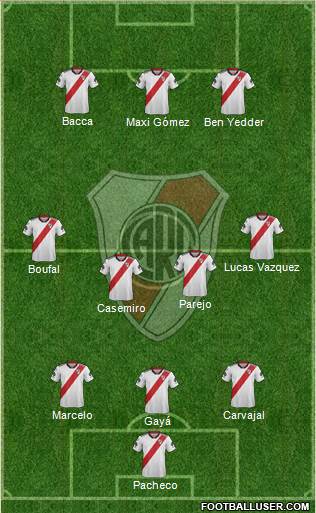 River Plate Formation 2019