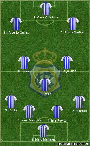 R.C. Recreativo de Huelva S.A.D. football formation