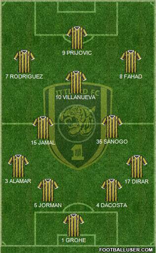 Al-Ittihad (KSA) 4-5-1 football formation