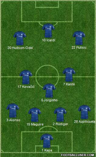 Chelsea Formation 2019