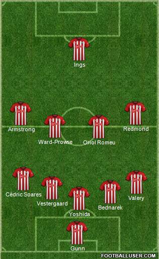 Southampton Formation 2019