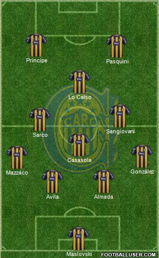 Rosario Central Formation 2019