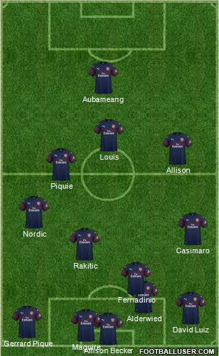Arsenal Formation 2019