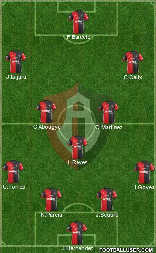 Club Deportivo Atlas Formation 2019