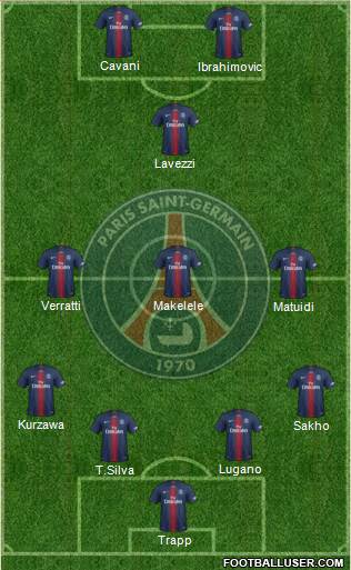 Paris Saint-Germain Formation 2019