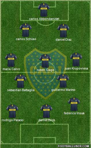 Boca Juniors Formation 2019
