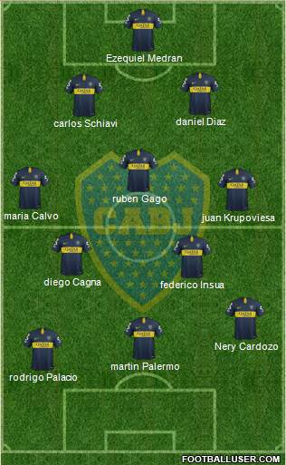 Boca Juniors Formation 2019