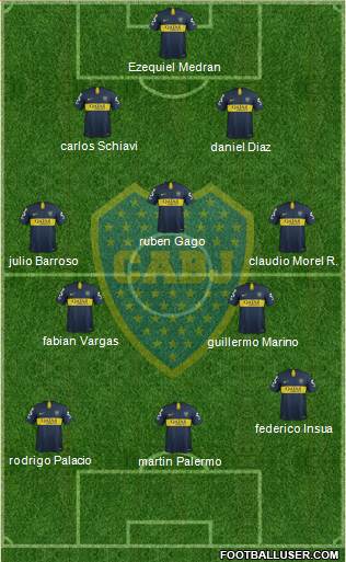 Boca Juniors Formation 2019