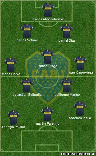 Boca Juniors Formation 2019