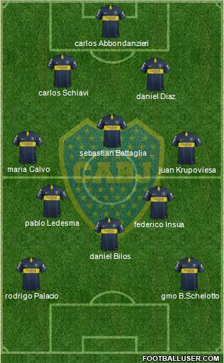 Boca Juniors Formation 2019