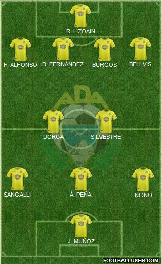 A.D. Alcorcón Formation 2019