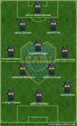 Boca Juniors Formation 2019