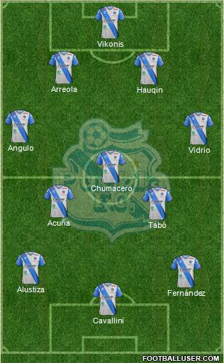 Club Puebla de la Franja Formation 2019