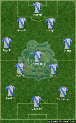 Club Puebla de la Franja football formation