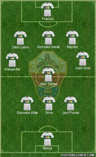 Elche C.F., S.A.D. Formation 2019