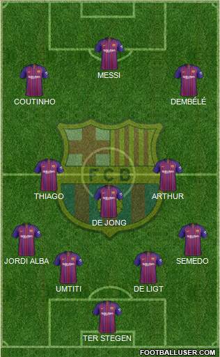 F.C. Barcelona Formation 2019